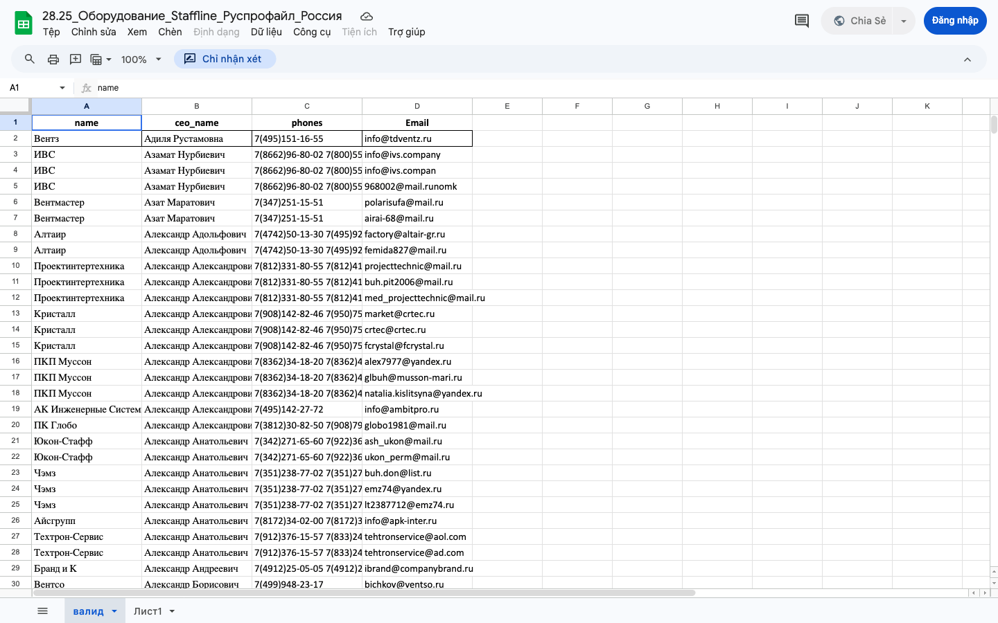 Реальная таблица из проекта аутрича под размытием: компании и статусы работы с базой